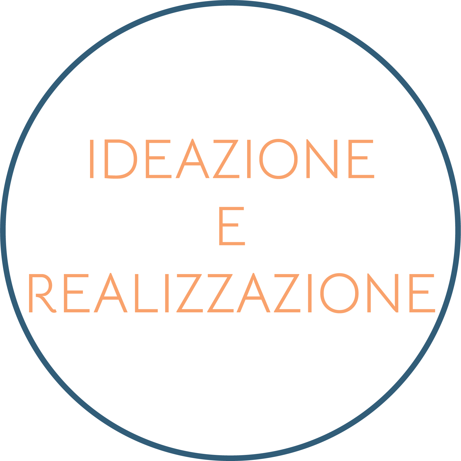 Ideazione e Realizzazione