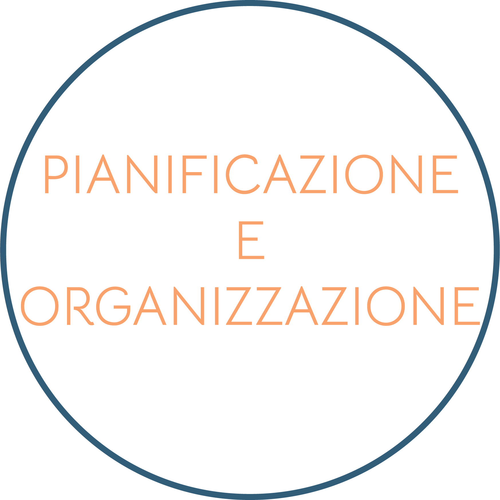 Ideazione e Realizzazione