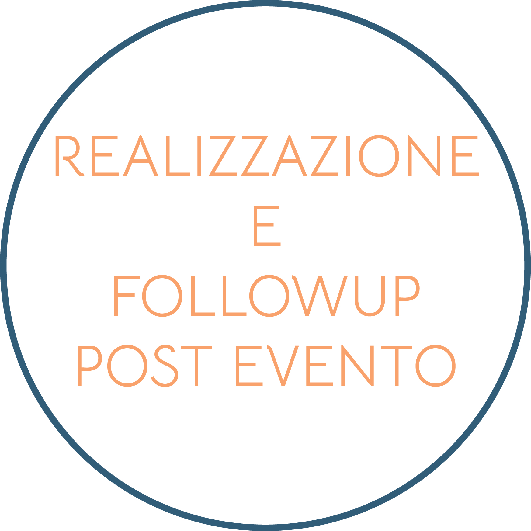 Cerchio Servizi - Realizzazione e FollowUp post evento